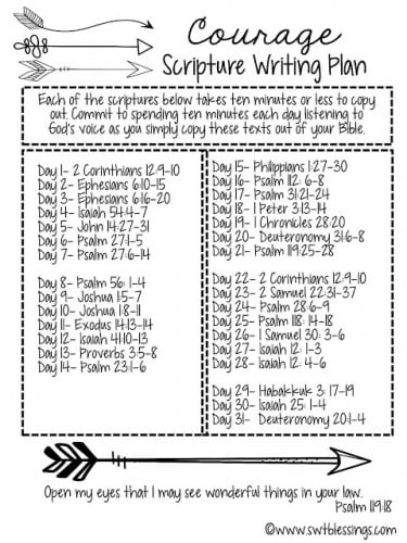 courage-scripture-writing-plan-english