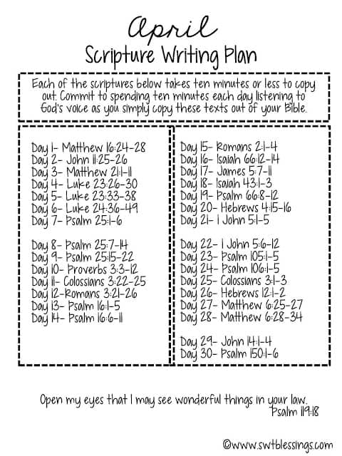 APRIL Scripture Writing Plan Blank